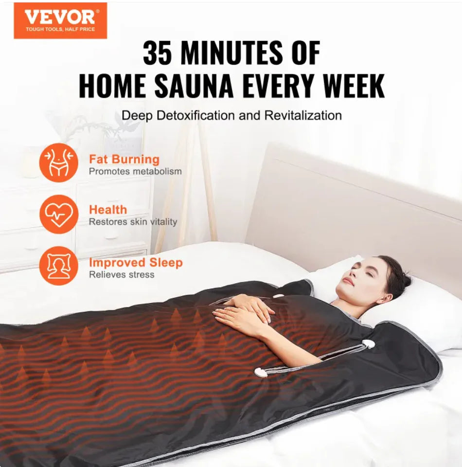 SizzleHeat Blanket