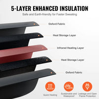 SizzleHeat Blanket