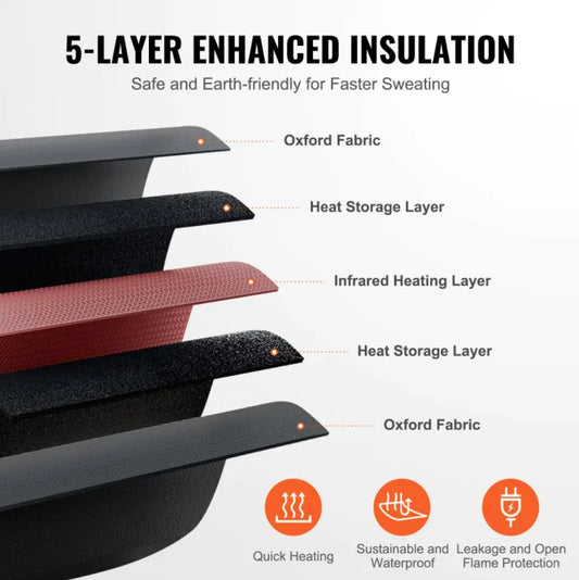 SizzleHeat Blanket