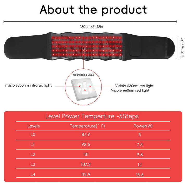 SizzleHeat Belt