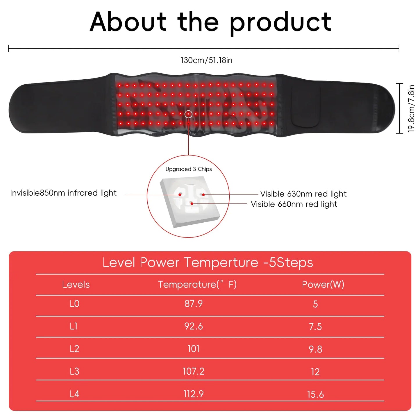 SizzleHeat Belt